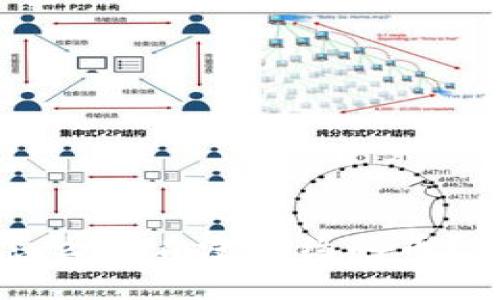 小狐狸钱包怎么查看没合约的币?详细操作指南