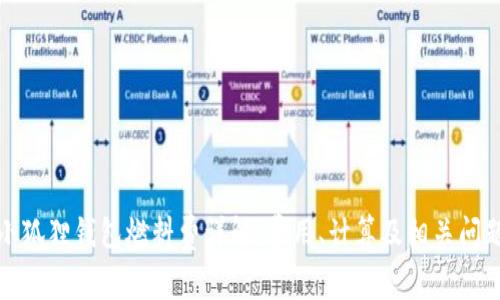 小狐狸钱包燃料费详解:费用、计算及相关问题