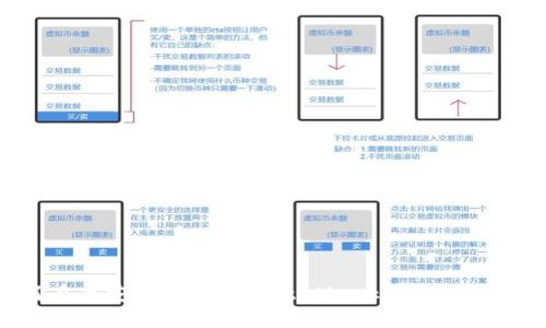 如何在币安上充值到MetaMask钱包:详细指南