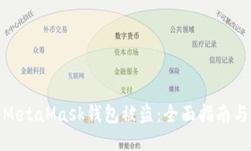 如何防止MetaMask钱包被盗:全面指南与安全措施