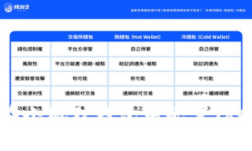 如何在小狐狸钱包中配置TRC20链