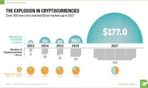 西瓜怎么安装MetaMask:详细教程与常见问题解析