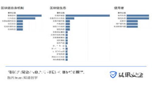小狐狸钱包里的浏览器打不开的解决办法

小狐狸钱包里的浏览器打不开的解决办法