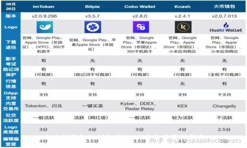 小狐狸钱包如何支持USDT交易与管理指南