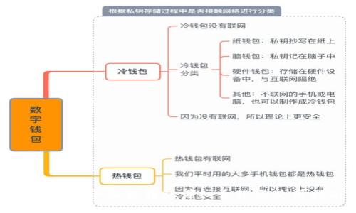 : 以太坊小狐狸钱包详细介绍与使用指南
