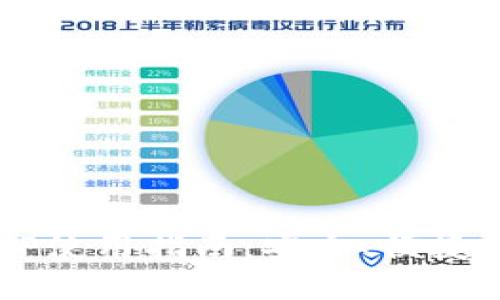 小狐狸钱包APP使用指南:安全、便捷的数字资产管理
