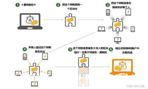 小狐狸钱包缝制图解法:手把手教你制作可爱的狐狸钱包