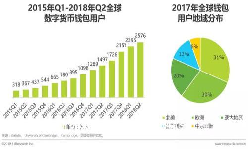 如何在手机浏览器中使用MetaMask:一步步指南