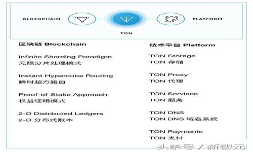 MetaMask钱包能存哪些币?全面解析与使用指南