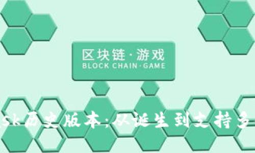 MetaMask历史版本：从诞生到支持多链的演变