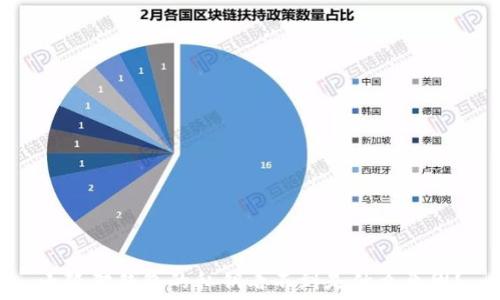 小狐狸钱包的私钥看不到是什么原因?