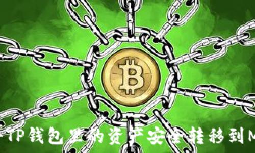  
你知道如何将TP钱包里的资产安全转移到MetaMask吗？