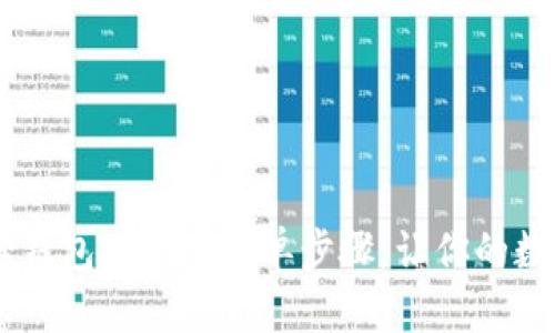 : 揭秘！小狐狸钱包上锁的简单步骤，让你的数字资产更安全