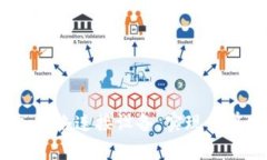 小狐狸钱包：轻松添加网