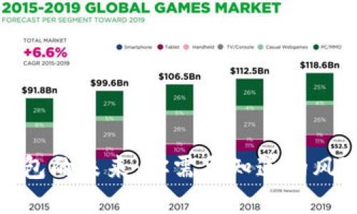 小狐狸钱包的未来：你需要知道的风险与机遇