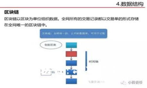 探索小狐狸钱包支持的区块链：你不可不知的数字资产管理工具