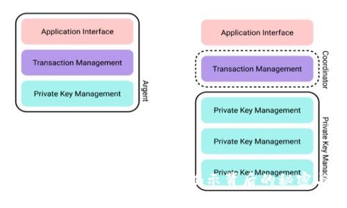 Metamask发币如何定价？揭示背后的秘密与策略
