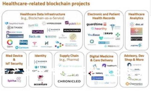 : 解锁数字资产安全：哪些硬件钱包完美支持小狐狸？