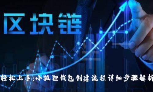轻松上手：小狐狸钱包创建流程详细步骤解析