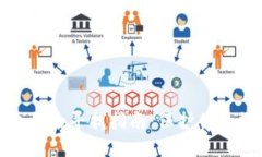 小狐狸钱包私钥的寻找指