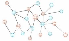 小狐狸钱包签名失败？破