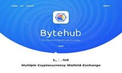 如何轻松查找和管理你的