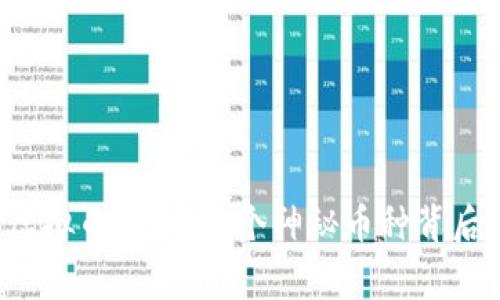 2022年熊猫虚拟币：发现这个神秘币种背后的故事与潜力