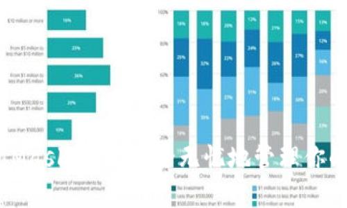 揭秘MetaMask：如何安全无忧地管理你的数字资产