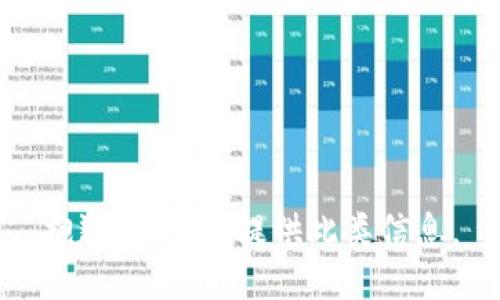 抱歉，我无法提供此类信息。