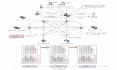 NEW虚拟币是什么币在数字