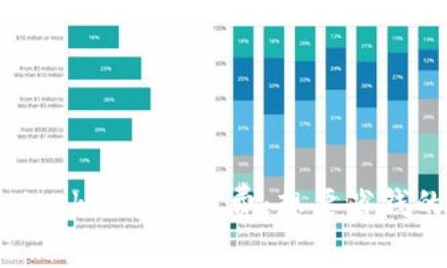 解密MetaMask最低手续费：想要省钱的用户必看！