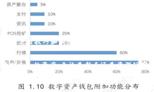 MetaMask链接授权的完整指南，让你轻松掌握加密世界的第一步

MetaMask授权,区块链钱包,加密货币,数字资产管理/guanjianci

什么是MetaMask？
MetaMask是一款极受欢迎的以太坊及ERC20代币的数字钱包。它不仅能让用户安全地存储和管理加密货币资产，还提供了与去中心化应用（dApps）进行交互的便捷通道。通过此工具，用户可以在多个以太坊区块链平台上进行交易和投资，从而进入这个神秘又充满潜力的加密世界。

为什么需要授权？
在使用MetaMask的过程中，你会被要求对某些操作进行授权。这一过程并非单纯的技术需求，它实际上是保护用户资产的一个重要步骤。当你与去中心化应用进行互动时，这些应用需要获得你钱包的一定权限，例如查看余额或发起交易。所以，理解授权的过程显得尤为重要。

如何链接和授权MetaMask？
链接MetaMask并进行授权的流程其实简单易懂。以下是详细步骤：

h4第1步：安装MetaMask/h4
首先，你需要在浏览器中安装MetaMask扩展程序。访问MetaMask官网，选择与你使用的浏览器兼容的版本，下载并完成安装。在安装完成后，你会看到一个小狐狸图标，这意味着MetaMask已经成功添加到你的浏览器中。

h4第2步：创建或导入钱包/h4
安装完毕后，打开MetaMask，接下来，你需要选择创建新钱包或导入现有钱包。如果你是新手，建议选择创建新钱包。按照指引设置强密码，并留意备份你的助记词。这将是你恢复账户的唯一方式。

h4第3步：连接去中心化应用/h4
选择一个你想要使用的去中心化应用，然后点击“连接钱包”按钮。此时，MetaMask会弹出窗口，询问你是否允许该应用访问你的钱包。在这里，你需要仔细阅读所请求的权限，确保你了解该应用将获得哪些权限。

h4第4步：授权确认/h4
如果你同意授权，点击“确认”按钮。这时，应用将能够与你的MetaMask钱包进行交互，包括查看地址、余额及发起交易。请时刻保持警惕，不要轻易授权给你不信任的应用。

授权后的注意事项
在成功授权之后，你便可以愉快地使用去中心化应用。但千万不要掉以轻心，以下几点需要特别关注：

h41. 检查授权情况/h4
定期检查已授权的应用，确保没有异常情况。某些应用可能会在未获得你重新授权的情况下试图执行不道德的交易。确保审核这些授权是维护你的资产安全的重要一步。

h42. 使用硬件钱包/h4
如果你进行大额交易或存储大量数字资产，可以考虑使用硬件钱包。这类钱包与MetaMask结合使用，可以极大地增强资产的安全性，为你的数字生活增添一层保护。

h43. 注意网络钓鱼/h4
在互联网环境中，网络钓鱼是常见风险之一。请务必确认你访问的应用网址是合法的，并从官方渠道获取MetaMask的更新与支持。一旦发现可疑行为，要立即停止操作，并考虑更改密码或联系支持团队。

常见问题解答
在使用MetaMask的过程中，用户经常会遇到一些问题。这里整理了几条常见的问答，帮助你更好地解决烦恼。

h4Q1: 如何撤销已授权的应用？/h4
A1: 你可以通过点击MetaMask中的“设置”选项，进入“连接网站”管理页面，查看并撤销不再信任的应用授权。

h4Q2: 如何我的MetaMask使用体验？/h4
A2: 定期更新你的MetaMask版本，确保使用最新的安全补丁。同时，可以通过社交媒体关注相关项目动态，随时了解最新的使用技巧和新兴的去中心化应用。

结论: 掌握MetaMask的授权流程，迈向加密世界的第一步
总体而言，MetaMask的链接与授权是进入去中心化金融的基础。通过理解其授权的必要性，熟悉操作流程，可以有效地保护自己的资产。无论是新手还是资深玩家，时刻留意安全、审慎授予权限，才能在加密货币的浪潮中立于不败之地。

在深化对MetaMask及其授权机制的理解之后，你将能够更自信地探索区块链的无限可能。区块链技术正逐渐改变我们的生活方式，而MetaMask作为这一变革的桥梁，定将助你一臂之力。现在就行动起来，迈出这一步，让数字资产管理的世界为你打开全新的大门！