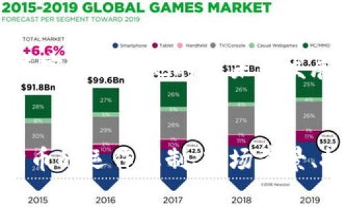   狗狗币：当狗狗的微笑遇上虚拟财富，您准备好加入这场数字狂欢了吗？ / 

 guanjianci 狗狗币, 虚拟货币, 加密货币, 数字资产 /guanjianci 

引言：狗狗币的背后故事
在虚拟货币的领域中，狗狗币（DogeCoin）以它独特的魅力吸引了无数人的眼球。最初，这种数字货币是作为一种玩笑而创建的，但随着时间的推移，它却意外地发展成为一种广受欢迎的加密资产。狗狗币的创始人比利·马库斯和杰基·波尔默于2013年推出这一项目，灵感来自流行的网络迷因——柴犬。这只可爱的狗狗不仅成为了狗狗币的吉祥物，也让这款虚拟货币赚得了全球用户的欢心。

狗狗币的独特之处
与比特币等其他主流加密货币相比，狗狗币的特点在于其友好的社区和低门槛。狗狗币的交易费用极低，几乎是零，这使得它在小额交易中显得尤为实际。此外，它的总供应量没有上限，这意味着狗狗币的设计初衷是让其在用户之间更为自由地流通。零交易费用和快速的交易确认时间进一步增强了狗狗币的吸引力，尤其是在互联网小额支付和小额打赏的应用场景中。

从玩笑到投资工具
在狗狗币发布的最初阶段，它只是一个玩笑，以嘲讽当时快速增长的虚拟货币市场。但人们很快意识到，其背后有潜在的价值。尤其是一些网络红人和名人的支持，让狗狗币迅速走红。比如，特斯拉CEO埃隆·马斯克在社交媒体上多次提到他对狗狗币的看好，这直接推动了其价格的暴涨。无论出于投机还是长线投资，狗狗币都在数字资产市场中占有一席之地。

社区力量：推动狗狗币的核心
狗狗币的成功离不开其庞大且活跃的社区。与很多加密货币注重技术高度不同，狗狗币的社区成员更注重趣味性和互动性。许多用户通过社交媒体分享他们的狗狗币故事，组织聚会和活动，让狗狗币的知名度不断提高。此外，社区还积极参与慈善活动，比如资助运动员参加冬奥会和其他公益项目。正是这种“乐于分享”的精神，才让狗狗币在众多虚拟货币中显得格外亲切。

如何投资和获取狗狗币
想要投资狗狗币并获得收益并不困难。首先，你需要选择一个安全可靠的加密货币交易平台，注册账户后进行身份验证。一旦通过认证，你就可以开始购买狗狗币。在选择购买方式时，可以选择法币兑换，也可以通过其他数字货币进行交易。
此外，狗狗币的获取也可以通过“挖矿”这一方式。尽管现在的挖矿难度相比早期已大幅提升，但进入门槛依然较低。许多用户选择加入挖矿池，与其他矿工共同合作，有效降低个体负担和风险。不同于比特币所需要的高昂设备投入，狗狗币的挖矿成本相对较低，非常适合新手入门。

狗狗币的潜在风险与挑战
尽管狗狗币有着积极的市场表现和广泛的社区支持，但潜在风险依然存在。首先是价格波动风险。虚拟货币市场本质上面临极大的波动性，狗狗币也不例外。价格可能在短时间内大幅上下波动，这对投资者来说可能既是机会也是挑战。
其次，狗狗币并不是主流金融机构认可的资产。随着监管政策的不断变化，未来它的市场地位也会受到影响。比如，各国政府对加密货币的态度，甚至可能会影响狗狗币的流通和使用。
最后，通过网络攻击或黑客导致的安全隐患也是用户不得不考虑的问题。在虚拟货币交易中，用户个人信息和资金安全至关重要，因此选择让人信赖的平台进行交易是十分关键的。

未来展望：狗狗币的愿景与目标
展望未来，狗狗币的目标是继续扩大其在全球范围内的影响力。社区成员们普遍希望，未来可以将狗狗币推广为日常消费的支出手段，增强其作为数字货币的应用场景。同时，开发更为丰富的应用也将是未来发展的关键。随着技术的更新，狗狗币有可能在支付、转账、甚至智能合约等领域实现更广的赔付和应用。

结论：加入狗狗币生态圈，拥抱未来
狗狗币既然从一个玩笑开始，最终发酵成今日的市场现象，说明了其背后依然具备着不可忽视的潜力。如果你对虚拟货币感兴趣，狗狗币无疑是一个值得关注的选项。通过深入了解狗狗币的运作机制、市场前景、投资技巧和潜在风险，你将能够更扎实地把握这一新兴资产的机会。加盟狗狗币的大家庭，让柴犬的欢笑陪伴你走过未来的每一次投资旅程。