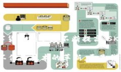   探秘SKD虚拟币：未来数字