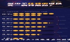 从零到亿万：探索《虚拟