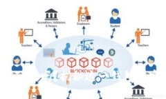 小狐狸钱包支持FIL币吗？