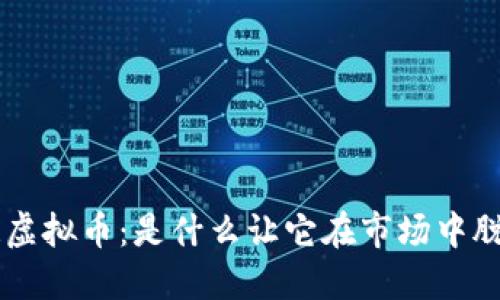 揭秘SBR虚拟币：是什么让它在市场中脱颖而出？