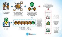 meta charset=＂UTF-8＂如何轻