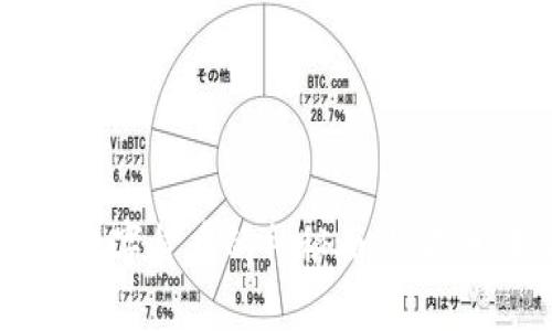 遵化虚拟币：揭开数字货币的神秘面纱，探索未来投资新趋势