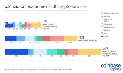   探索飞龙币：开启虚拟货币投资的新篇章 / 

 guanjianci 虚拟货币, 飞龙币, 投资, 加密货币 /guanjianci 

什么是飞龙币？
飞龙币（Flying Dragon Coin）是一种新兴的虚拟货币，其设计目的是为用户提供一个安全、便捷的投资和交易平台。随着区块链技术的不断发展，越来越多的人对这种数字资产充满了好奇与希望。飞龙币不仅仅是一个投资工具，它还代表了一种未来趋势的象征。

飞龙币的特点
首先，飞龙币以其快速的交易速度和低廉的交易费用而受到广泛欢迎。与传统金融系统相比，飞龙币的交易几乎是瞬时完成的，用户无需等待长时间的资金确认。同时，其交易费用通常远低于其他加密货币，吸引了众多小额投资者的关注。

其次，飞龙币的安全性也是其一大亮点。采用尖端的加密技术，飞龙币在保障用户资产安全方面做得相当出色。这种安全性使得投资者在交易时能获得更大的信心，减少了潜在的风险，从而让他们能够更安心地进行投资。

飞龙币的应用场景
飞龙币不仅限于传统的投资和交易，其应用领域正不断扩大。在电商平台，部分商家已经开始接受飞龙币作为一种支付方式。这种情况下，消费者可以使用飞龙币购买商品，享受优惠价格，同时商家也能吸引到更多的顾客，形成双赢局面。

此外，飞龙币还可以用于在线服务的支付。例如，一些游戏平台已经开始允许用户用飞龙币进行游戏内购，这为玩家提供了更加灵活的支付选择。

投资飞龙币的理由
对许多人来说，投资飞龙币不仅仅是出于经济利益的考虑，更是一种对新兴技术的追求。有研究表明，数字货币市场仍然处于快速发展阶段，飞龙币的潜在增长空间相当大。在这样一种变革时代，抓住机遇可能意味着收获丰厚的回报。

然而，投资飞龙币也有其风险。加密货币市场波动性极强，价格瞬息万变。因此，投资者在进入这一市场时，首先需要进行充分的研究，以便了解飞龙币的运作机制及市场趋势。

如何购买飞龙币？
通常情况下，用户可以通过各大主流加密货币交易所购买飞龙币，购买流程相对简单。首先，投资者需在交易所注册账户并进行身份验证。接下来，用户通过法定货币充值，再选择飞龙币进行买入。

除了交易所之外，飞龙币的持有者也可以通过区块链技术直接进行点对点交易。这种方式更加灵活，避免了中心化交易所的各种限制，但同时也需要用户具备一定的技术能力。

飞龙币的未来发展
展望未来，飞龙币的发展前景仍然令人期待。随着越来越多的企业和组织开始关注数字货币，飞龙币作为其中一员，势必会获得更多的应用场景和市场认可。此外，随着区块链技术的不断演进和完善，飞龙币的交易体验和安全性能也将不断提升。

当然，任何投资都不是一帆风顺的。在飞龙币发展的过程中，用户应保持理性，及时调整投资策略，避免因市场波动带来的心理负担。通过多渠道获取信息，合理规划投资，不仅能降低风险，更能确保在这个快速变化的市场中立于不败之地。

结论
综上所述，飞龙币作为一种虚拟货币，不仅展现了其在投资领域的潜力，同时也证明了其在实际应用中的可行性。从快速的交易速度到广泛的应用场景，飞龙币正逐步构建起自身的生态系统。

因此，对于普通用户而言，探索飞龙币不仅是一项经济活动，更是一种生活方式的选择。在这个数字化时代，抓住每一个机会，为自己的未来铺路，正如飞龙在天，飞跃发展的脚步不会停歇！