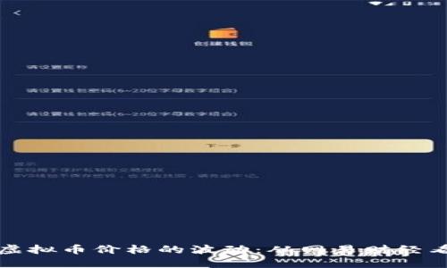 如何应对虚拟币价格的波动：从网易财经看市场动态