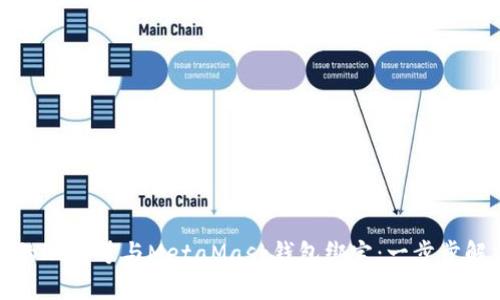 如何轻松将你的LV账号与MetaMask钱包绑定：一步步解析与实用技巧