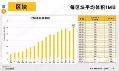 小狐狸钱包的详细参数与