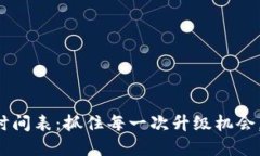 揭秘小狐狸钱包最新更新