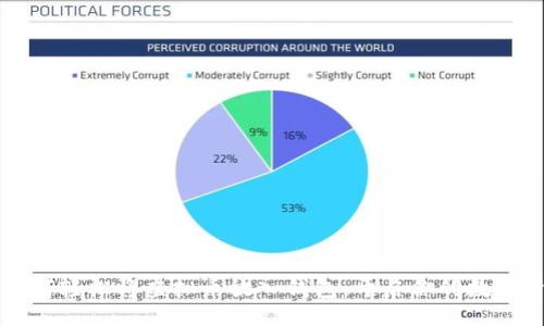 table
  tr
    th/th
    th关键词/th
  /tr
  tr
    td如何轻松将虚拟币放入钱包，开启你的数字资产之旅