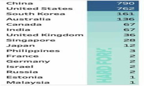 

小狐狸钱包被卸载了？别担心，教你轻松找回！