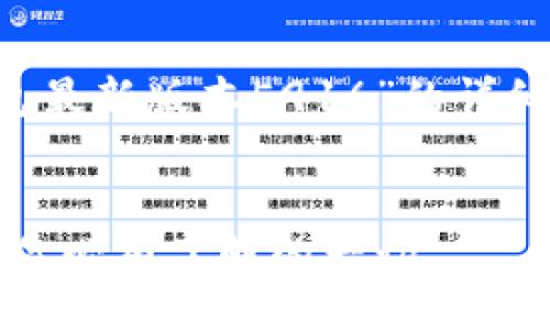 概要

下面将提供关于“小狐狸钱包最新版本5916”的详细介绍，包括相关问题的解答。


小狐狸钱包最新版本5916：你必须了解的一切