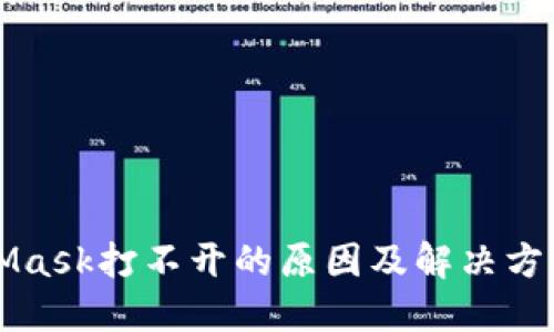 MetaMask打不开的原因及解决方法详解
