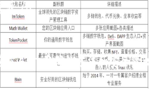 请注意：作为一个AI助手，我无法提供实时的区块链地址或任何金融信息。请始终通过官方渠道或认可的平台进行查询和确认。以下内容是基于您请求的主题的概述，不代表实际的代币地址或分配信息。

自己小狐狸钱包MATIC代币地址查询指南/自己
小狐狸钱包, MATIC代币, 加密货币, 钱包地址/guanjianci

介绍小狐狸钱包与MATIC代币
小狐狸钱包（MetaMask）是一款非常受欢迎的加密钱包，主要用于以太坊及其兼容的链，如Polygon（MATIC）。随着区块链技术发展，越来越多的用户需要一个安全便捷的方式来存储和管理他们的数字资产。小狐狸钱包凭借其用户友好的界面、强大的功能和广泛的支持而备受青睐。

MATIC代币是Polygon网络的原生代币，它使得用户能够通过以太坊的Layer 2解决方案来获得更快的交易速度和较低的交易费用。MATIC被广泛用于支付网络费用、质押以及参与治理。

如何查询小狐狸钱包MATIC代币地址
若要查询您在小狐狸钱包中存储的MATIC代币地址，您可以按照以下步骤操作：
ol
    li打开小狐狸钱包应用或浏览器插件。/li
    li登录您的账户，确保安全认证已通过。/li
    li在钱包主页，您应该能够看到您的以太坊地址。在Polygon网络中，您可以通过在网络列表中选择Polygon（MATIC）来查看MATIC代币的具体地址。/li
    li点击相关代币，您将看到MATIC的详细信息，包括地址、余额以及交易历史。/li
/ol

确保您只通过官方的MetaMask或Polygon网站查找信息，以避免遭遇任何诈骗或钓鱼网站。

小狐狸钱包如何支持MATIC代币
小狐狸钱包通过与Polygon网络的集成，支持MATIC代币的存储和交易。用户可以通过小狐狸钱包轻松地在以太坊和Polygon之间转移资产。设置相关网络时，您只需简单地在网络切换中选择Polygon，就能进入Polygon网络，在该网络下存储和处理MATIC代币。

此外，小狐狸钱包还为用户提供了一系列与MATIC代币相关的功能，如转账、质押及参与去中心化金融（DeFi）项目。利用这些功能，您可以在 网络中更灵活地使用您的MATIC代币。

MATIC代币的主要用途是什么？
MATIC代币有多种用途，主要包括以下几点：
ol
    listrong支付网络费用：/strong用户需要使用MATIC代币支付在Polygon网络上进行交易时的手续费。这种形式的使用有助于支持网络的运行和维护。/li
    listrong质押：/strongMATIC代币可以被质押，以获得额外的奖励以及参与网络的安全性和治理。这种机制确保了网络的去中心化和安全性。/li
    listrong参与治理：/strongMATIC代币持有者可以参与Polygon网络的治理，投票决定网络的发展方向，例如升级或添加新特性。/li
    listrongDeFi及DApp使用：/strongMATIC代币广泛用于去中心化金融（DeFi）平台和去中心化应用（DApps），为用户提供借贷、交易及其他金融服务。/li
/ol

如何确保MATIC代币的安全性
在使用小狐狸钱包存储MATIC代币时，确保安全性至关重要。以下是一些最佳实践：
ol
    listrong使用强密码：/strong确保您的小狐狸钱包账户有一个复杂且独特的密码，以防止未经授权的访问。/li
    listrong启用双因素认证：/strong如可能，启用二次身份验证（2FA）以增强账户的安全性。/li
    listrong谨慎处理私钥：/strong切勿分享您的私钥或恢复短语。它们是您钱包的唯一访问凭证。/li
    listrong定期检查账户活动：/strong定期查看钱包的交易记录，确保没有未授权的交易。/li
    listrong更新应用程序：/strong始终使用小狐狸钱包的最新版本，以防止软件漏洞被黑客利用。/li
/ol

面对MATIC代币的风险和挑战
尽管MATIC代币和Polygon网络具有许多优势，但也面临一些风险和挑战：
ol
    listrong市场波动：/strongMATIC代币的价格可能会出现剧烈波动，这可能会影响投资者的决策和资金安全。/li
    listrong技术挑战：/strong随着区块链技术的发展，潜在的技术问题可能会影响网络的性能和用户体验。/li
    listrong监管风险：/strong全球各国对加密货币的监管政策不一，新政策可能会影响MATIC代币的使用及合法性。/li
    listrong安全威胁：/strong黑客攻击、盲点或有缺陷的智能合约可能导致用户资产丢失，这就要求用户保持警惕，遵循安全最佳实践。/li
/ol

可能相关的问题
ol
    li如何在小狐狸钱包中添加MATIC代币?/li
    li小狐狸钱包适合新手使用吗?/li
    liMATIC代币的未来发展趋势是什么?/li
    li如何在小狐狸钱包中转账MATIC代币?/li
    li为什么选择Polygon网络进行交易?/li
/ol

h4如何在小狐狸钱包中添加MATIC代币?/h4
添加MATIC代币到小狐狸钱包实际上是一个相对简单的过程。用户只需按照以下步骤即可：
ol
    li登录小狐狸钱包，确保您已经在Polygon网络上。/li
    li如果您的钱包中没有MATIC代币，您可以选择“添加代币”选项。/li
    li在弹出的对话框中，您可以手动输入MATIC的合约地址，或者选择MATIC作为已有代币进行添加。/li
    li完成后，您就可以在钱包中看到您的MATIC代币，并随时查看余额和交易记录。/li
/ol

h4小狐狸钱包适合新手使用吗?/h4
小狐狸钱包的设计非常注重用户体验，无论您是新用户还是有经验的加密货币用户，都可以轻松上手。对于新手来说，小狐狸钱包提供了：
ul
    listrong直观的界面：/strong简洁易用的用户界面，使用户即使没有技术背景也能快速掌握。/li
    listrong丰富的文档和社区支持：/strong官方提供的指南和教程，以及庞大的社区资源和论坛，帮助用户解决常见问题。/li
    listrong多币种支持：/strong支持多种加密货币，减少了用户因为多重钱包而产生的困扰。/li
/ul

h4MATIC代币的未来发展趋势是什么?/h4
MATIC代币由Polygon网络支撑，其未来发展趋势可能与多个因素密切相关，包括技术创新、市场需求和用户增长。具体趋势如下：
ul
    listrong技术升级：/strongPolygon团队不断改进网络性能和扩展性，预计会有更多的应用和开发者涌入。/li
    listrong市场接受度增强：/strong随着区块链技术越来越被大众接受，MATIC代币作为解决以太坊拥堵问题的关键，将受到青睐。/li
    listrongDeFi和NFT市场的繁荣：/strongPolygon在DeFi和NFT领域的应用日益增加，这将增强MATIC的实际应用价值。/li
/ul

h4如何在小狐狸钱包中转账MATIC代币?/h4
转账MATIC代币通过小狐狸钱包操作简单，用户只需遵循以下步骤：
ol
    li登录小狐狸钱包，并切换到Polygon网络。/li
    li选择MATIC代币，点击“发送”按钮。/li
    li输入接收方的地址及转账金额，仔细核对以免出现错误。/li
    li点击确认，稍等片刻后即可完成转账。/li
    li在钱包界面检查交易记录，以确认交易状态。/li
/ol

h4为什么选择Polygon网络进行交易?/h4
选择Polygon网络的原因主要有以下几点：
ul
    listrong低手续费：/strong相比于以太坊，Polygon网络的交易费用显著降低，吸引了更多用户进行频繁交易。/li
    listrong快速交易速度：/strongPolygon网络通过其独特的Layer 2架构，提高了交易的处理速度，减少用户等待时间。/li
    listrong广泛的应用生态：/strong随着越来越多的DApp和DeFi项目在Polygon上建立，用户能够充分利用网络的丰富资源。/li
/ul

通过以上内容，相信您对小狐狸钱包的使用、MATIC代币及其相关操作有了更深入的了解。无论是在资产管理还是在进行加密交易时，正确的方法和安全意识将帮助您更好地参与到这个充满机会和挑战的市场中。