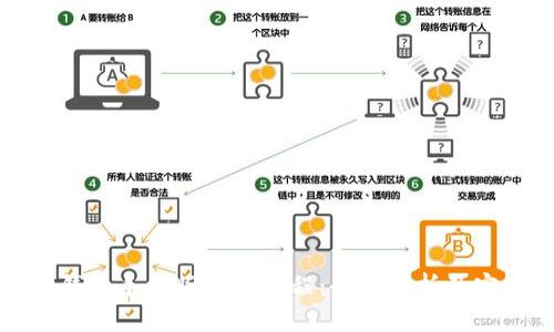 小狐狸钱包手机版使用教程：全面解析及实用指南